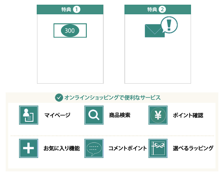 会員特典